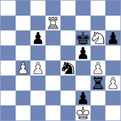 Moldagali - Tsydypov (chess.com INT, 2025)