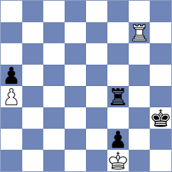 Siciliane5 - Caissalou (Playchess.com INT, 2008)