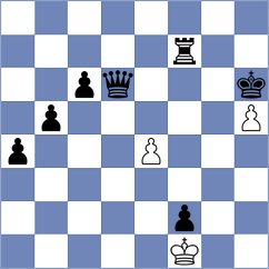 Romero Arzuaga - Guliev (chess.com INT, 2024)