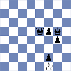 Mansurova - Eid (chess.com INT, 2024)