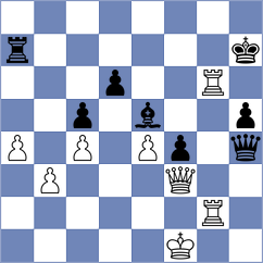 Karjakin - Maletskij (Evpatoria, 2002)