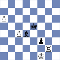 Adithya A Chullikkad - Praveen K B (Pozarevac SRB, 2025)