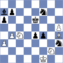 Tsyhanchuk - Garbuz (chess.com INT, 2025)