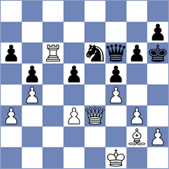 Corona Monraz - Cuello (chess.com INT, 2025)