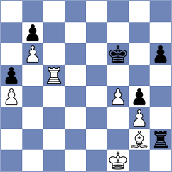 Kostenko - Degtiarev (chess.com INT, 2023)