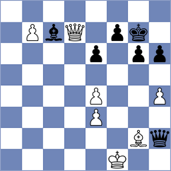 Bogenryter - Smukowski (Wroclaw POL, 2024)