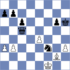 Ram - Burmakin (chess.com INT, 2024)