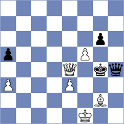 Papp - Reprintsev (chess.com INT, 2022)