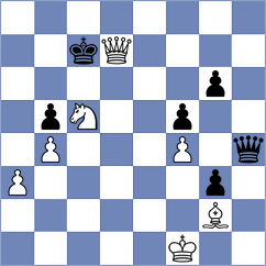 Anton Guijarro - Fernandez Guillen (chess.com INT, 2024)