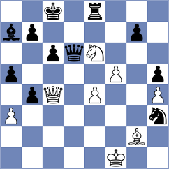 Doroodgar - Adhiban (chess.com INT, 2024)