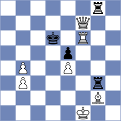 Ostrovskiy - Yang Kaiqi (chess.com INT, 2024)
