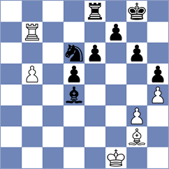 Stankovic - Tanwir (chess.com INT, 2023)