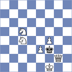 Gholami - Hadavandkhani (Chess.com INT, 2021)
