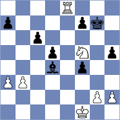 Shahinyan - Zhu (chess.com INT, 2025)