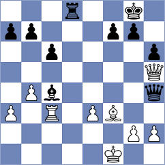 Gulkov - Obregon (Chess.com INT, 2021)