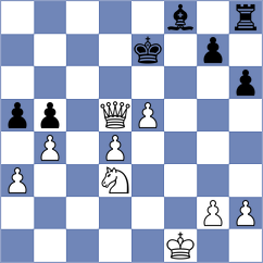 Gloistein - Keeling (Dunedin, 2004)