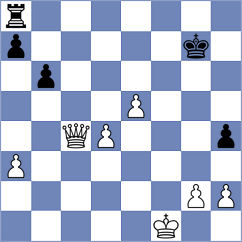 Ezat - Arvind (Chess.com INT, 2021)