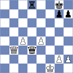 Kakumanu - Potapova (Chess.com INT, 2021)