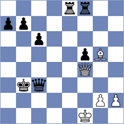 Queralto Roger - Martinez Talavera (Mataro, 1996)