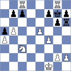 Abyar - Nik Sheijani (Chess.com INT, 2021)