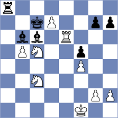 Asadli - Kaidanov (chess.com INT, 2023)