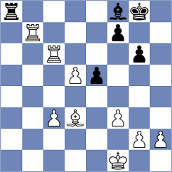 Wu - Sandoval Mercado (chess.com INT, 2025)
