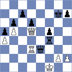 Klos - Noack (Playchess.com INT, 2020)