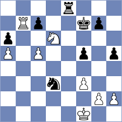 Ibadov - Ivanisevic (chess.com INT, 2025)