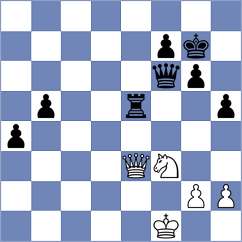Rodier - Duquesnoy (France, 1998)