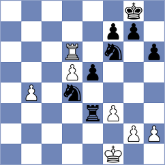 Kodihalli - Sobek (chess.com INT, 2025)