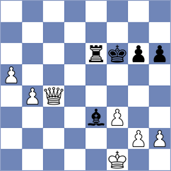 Yeruultei - Lohani (chess.com INT, 2023)