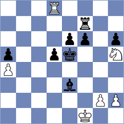 Zavivaeva - Perez Rodriguez (Chess.com INT, 2020)