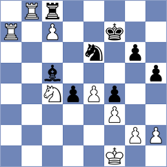 Yang Kaiqi - Niemann (chess.com INT, 2022)