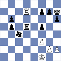Ruperez Benito - Ghimoyan (chess.com INT, 2025)