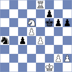 Amartuvshin - Manmay Chopra (chess.com INT, 2024)