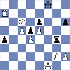 Perez Pietronave - Arheit (Villa Ballester, 2001)