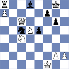 De Boer - Kelley (chess.com INT, 2025)