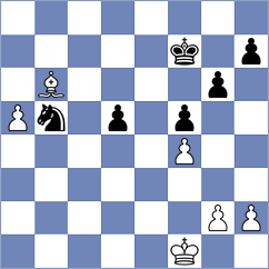 Kharitonov - Grover (Cesme TUR, 2024)