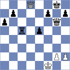 Montes Orozco - Gavrilin (chess.com INT, 2023)