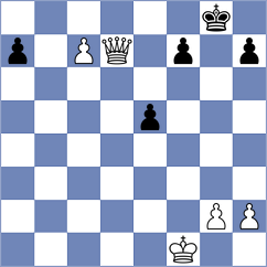 Shu - Bolar (lichess.org INT, 2022)