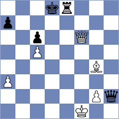 Chua - Leung (chess.com INT, 2025)