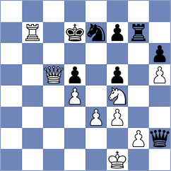 Becker - Spangenberg (Schney, 2010)
