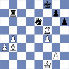 Bluebaum - Srihari (Chess.com INT, 2021)