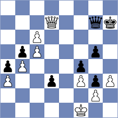 Rasulov - Goryachkina (Chess.com INT, 2020)