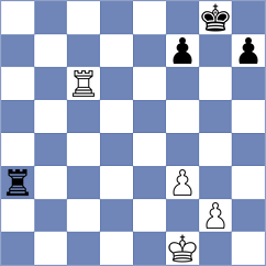 Kuybokarov - Mamedov (chess.com INT, 2024)