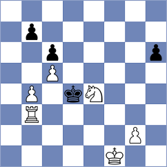 Tilahun - Calhoun (chess.com INT, 2023)