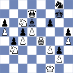 Zhong Lu - Zaremba (Parsippany, 2003)