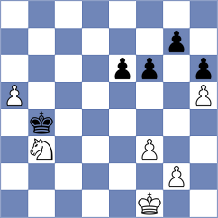 Shinkarev - Pogorelskikh (chess.com INT, 2025)
