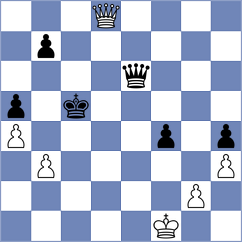 Parra Gonzales - Rodriguez Rubio (Lima PER, 2023)