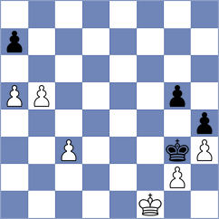 Saidov - Ozen (chess.com INT, 2025)